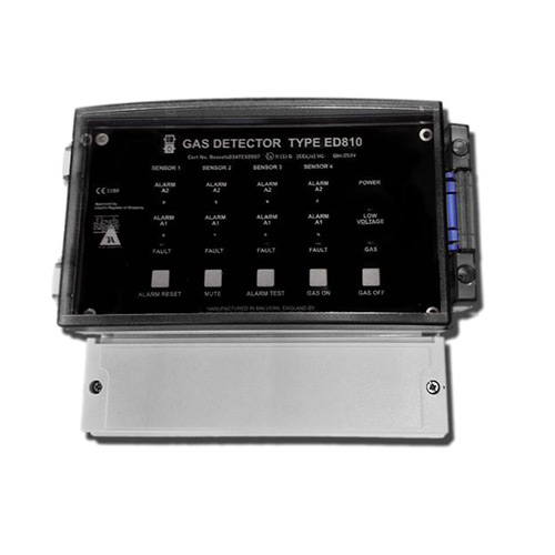 GAS DETECTION SYSTEM